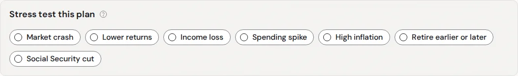 Stress test this plan: market crash, lower returns, income loss, spending spike, high inflation, retire earlier or later, Social Security cut.