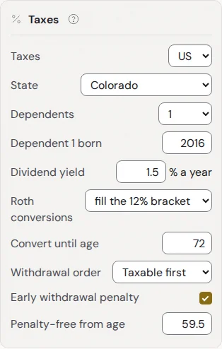 The Taxes section set to US: State Colorado, one dependent born 2016, dividend yield 1.5% a year, Roth conversions fill the 12% bracket until age 72, withdrawal order taxable first, early withdrawal penalty on until age 59.5.